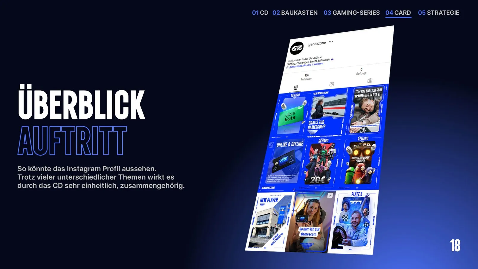 Corporate Design: Überblick Auftritt