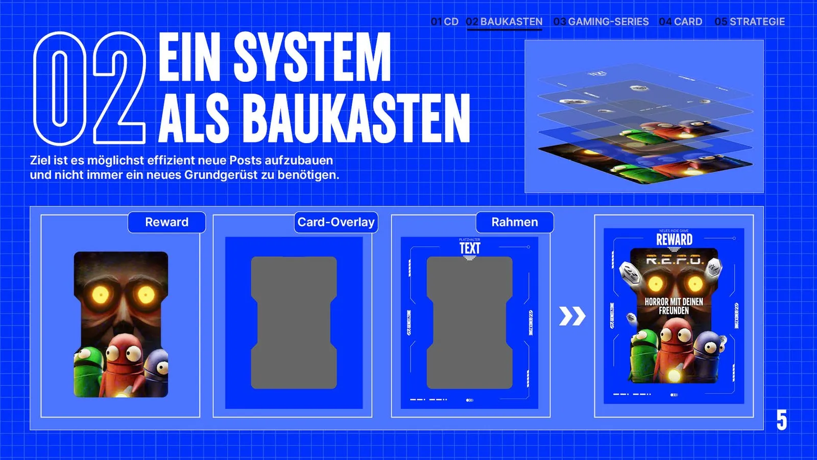 Corporate Design: Ein System als Baukasten