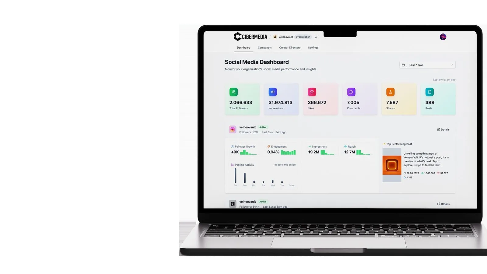 Software: Outreach-Dashboard